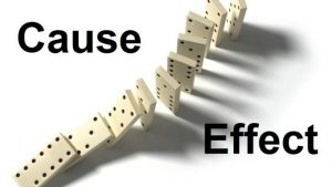 cause and effect